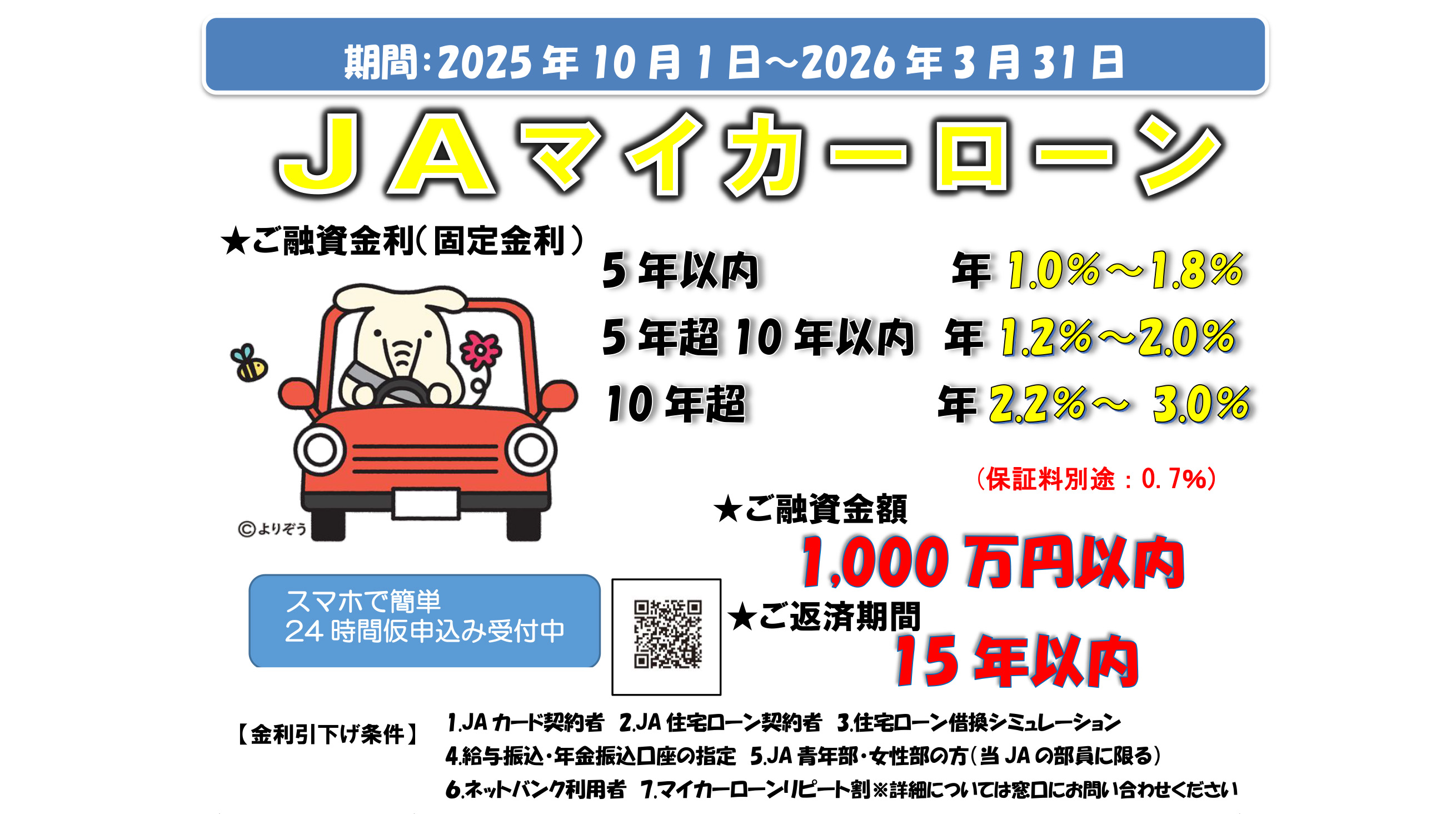 マイカーローン